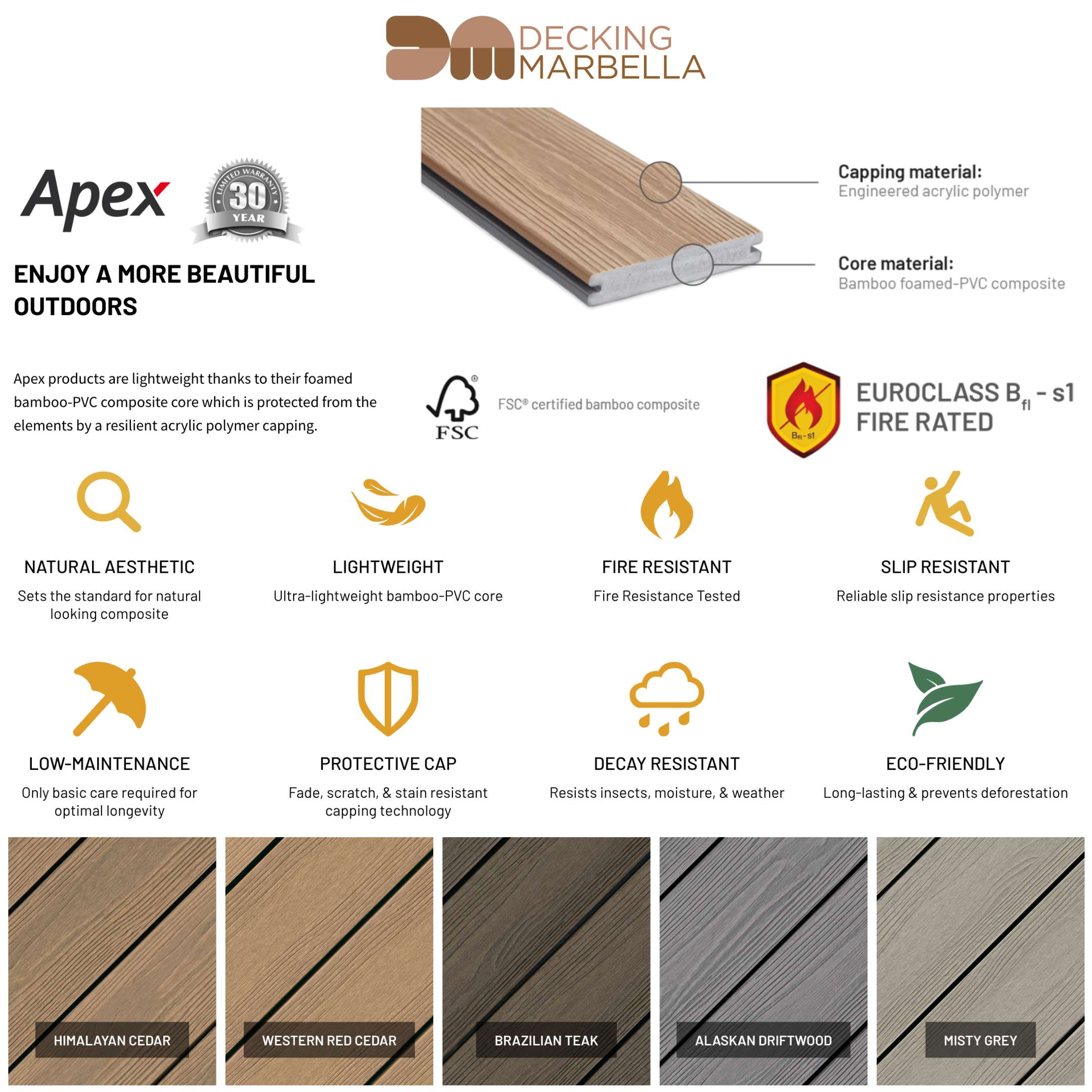 Apex Decking