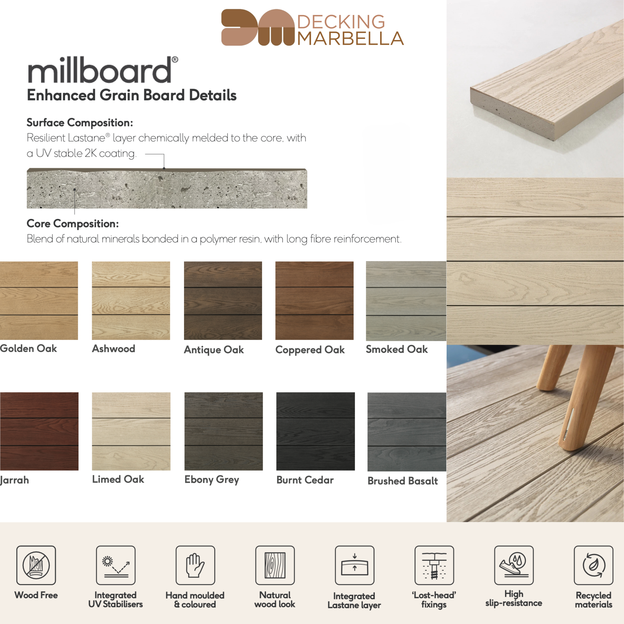 Millboard Decking